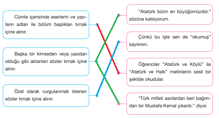 7. Sınıf Türkçe Ders Kitabı Cevapları Sayfa 52 ÖZGÜN Yayınları (Atatürk ve Anıları)