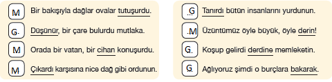 7. Sınıf Türkçe Ders Kitabı Cevapları Sayfa 62 ÖZGÜN Yayınları (Bir Mustafa Kemal Vardı)1