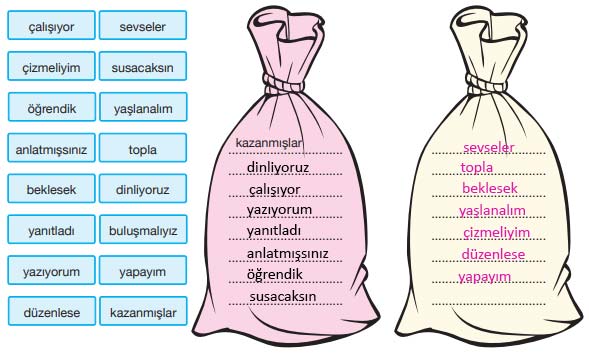 7. Sınıf Türkçe Ders Kitabı Cevapları Sayfa 67 ÖZGÜN Yayınları (Bayrağımızın Altında)