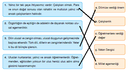 7. Sınıf Türkçe Ders Kitabı Cevapları Sayfa 71 ÖZGÜN Yayınları (2. Tema Değerlendirme Çalışmaları )