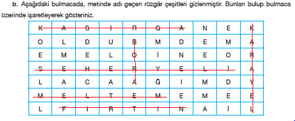 7. Sınıf Türkçe Ders Kitabı Cevapları Sayfa 76 ÖZGÜN Yayınları (Meşe ile Saz)