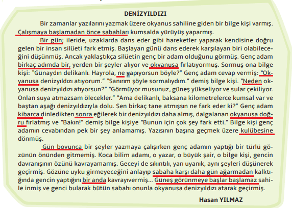 7. Sınıf Türkçe Ders Kitabı Cevapları Sayfa 94 MEB Yayınları (Anne Frank'ın Hatıra Defteri Metni)