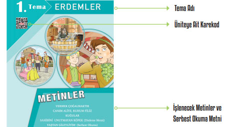 6. Sınıf Türkçe Ders Kitabı Cevapları ATA Yayıncılık Şemalar 3