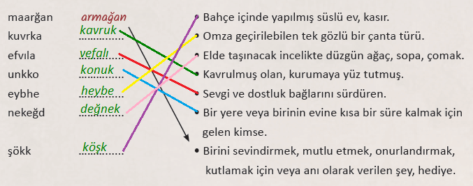 6. Sınıf Türkçe Ders Kitabı Cevapları Sayfa 52 MEB Yayınları (Yaşlı Nine)