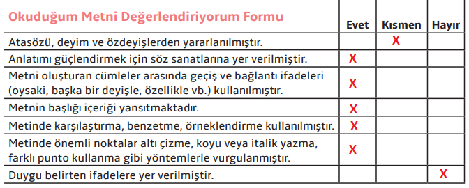 7. Sınıf Türkçe Ders Kitabı Cevapları Sayfa 147 MEB Yayınları