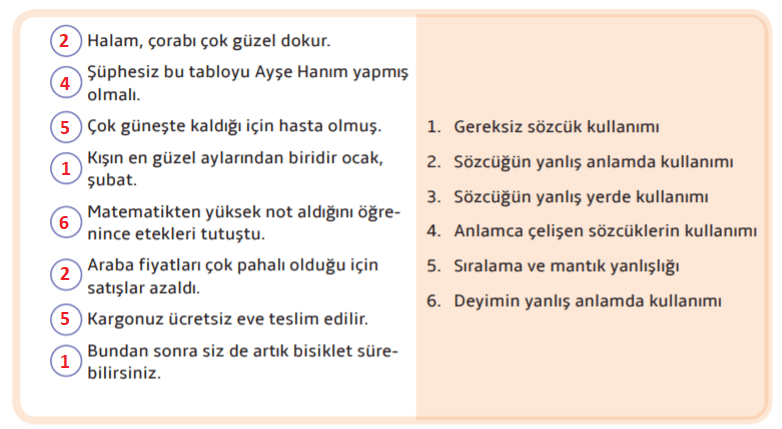 7. Sınıf Türkçe Ders Kitabı Cevapları Sayfa 258 MEB Yayınları (Yaşayan İnsan Hazineleri Metni)