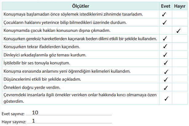 4. Sınıf Türkçe Ders Kitabı Cevapları Sayfa 18 KOZA Yayınları (Kuş Çocuk Metni)