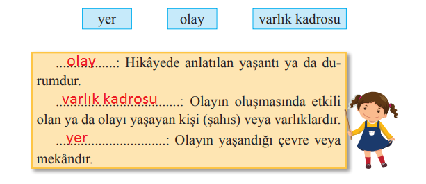 2. Sınıf Türkçe Ders Kitabı Cevapları Sayfa 27 Bilim ve Kültür Yayınları (Komşu Kunduzlar Metni)