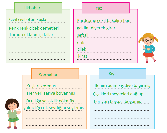 2. Sınıf Türkçe Ders Kitabı Cevapları Sayfa 54 Bilim ve Kültür Yayınları (Dört Mevsim Metni)