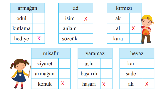 2. Sınıf Türkçe Ders Kitabı Cevapları Sayfa 55 Bilim ve Kültür Yayınları (Dört Mevsim Metni)