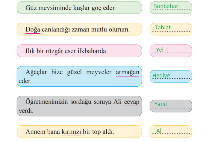 2. Sınıf Türkçe Ders Kitabı Cevapları Sayfa 83 Bilim ve Kültür Yayınları (2. Neler Öğrendik Metni)