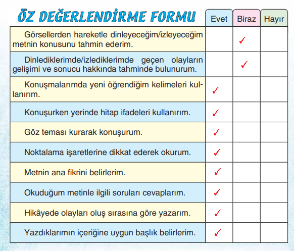 3. Sınıf Türkçe Ders Kitabı Cevapları Sayfa 50 Sonuç Yayıncılık (Tema Değerlendirme Metni)