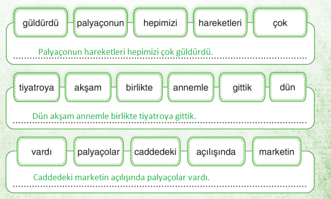 3. Sınıf Türkçe Ders Kitabı Cevapları Sayfa 71 Sonuç Yayıncılık (Palyaço Metni)