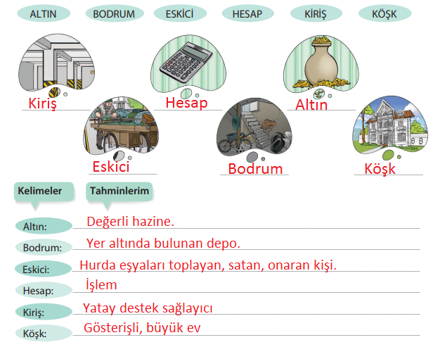 5. Sınıf Türkçe Ders Kitabı Cevapları Sayfa 19 KOZA Yayıncılık (Eskiciyle Para Babası Metni)