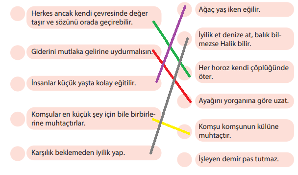 5. Sınıf Türkçe Ders Kitabı Cevapları Sayfa 39-40 KOZA Yayıncılık (Bayrak Öğretmen Metni)