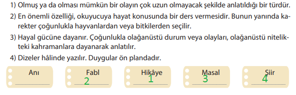 5. Sınıf Türkçe Ders Kitabı Cevapları Sayfa 69 KOZA Yayıncılık (2.Tema Ölçme ve Değerlendirme Soruları Metni)