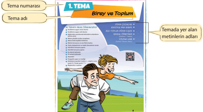 5. Sınıf Türkçe Ders Kitabı Cevapları