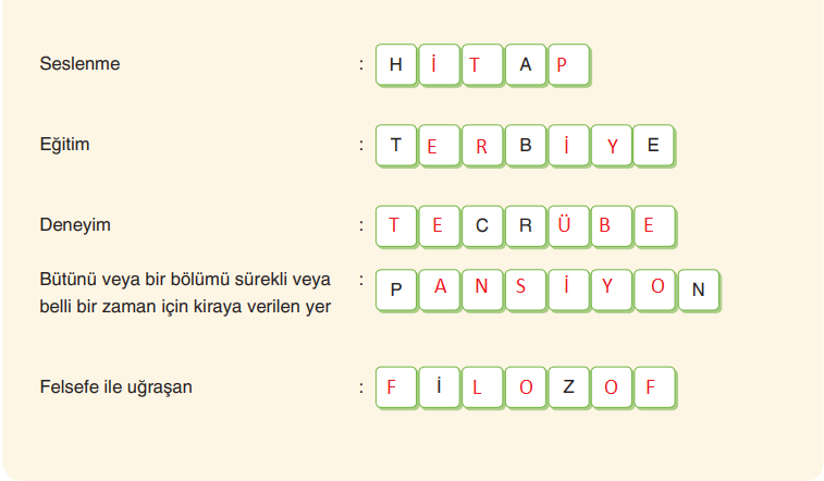 6. Sınıf Türkçe Ders Kitabı Cevapları Sayfa 17 Anka Yayıncılık Çocuklar Babaları Hakkında Ne Düşünürler Metni