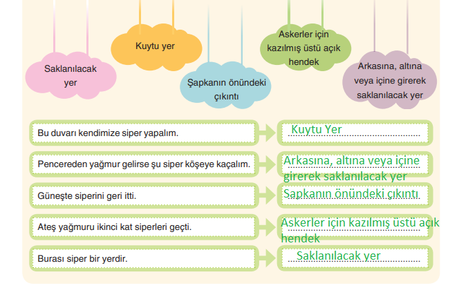 6. Sınıf Türkçe Ders Kitabı Cevapları Sayfa 39 Anka Yayıncılık (Mehmetin Merhameti Metni)2