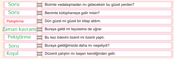 6. Sınıf Türkçe Ders Kitabı Cevapları Sayfa 51 Anka Yayıncılık (Anadolu İmecesi Metni)