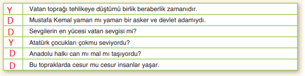 6. Sınıf Türkçe Ders Kitabı Cevapları Sayfa 51 Anka Yayıncılık (Anadolu İmecesi Metni)1