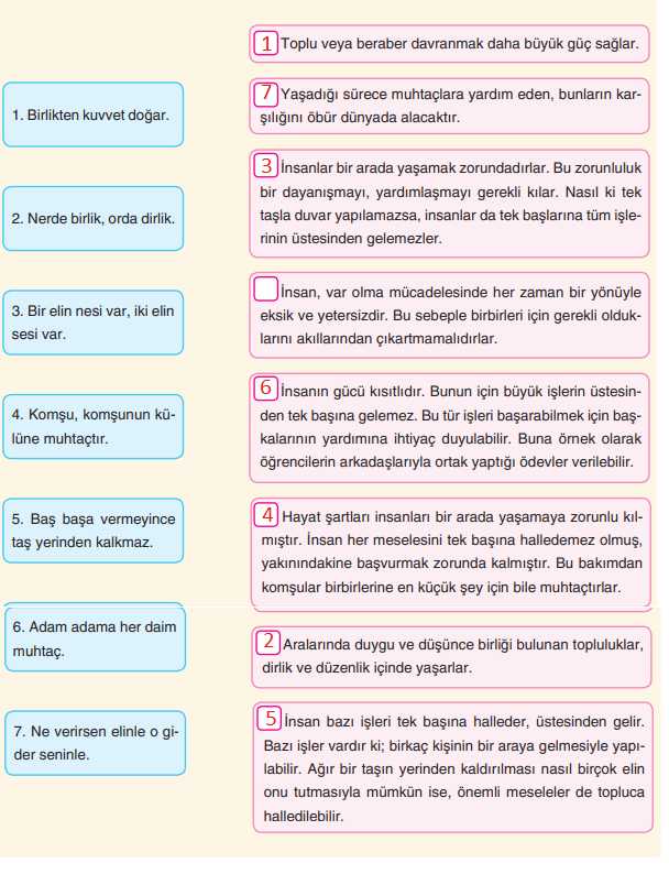 6. Sınıf Türkçe Ders Kitabı Cevapları Sayfa 52 Anka Yayıncılık (Anadolu İmecesi Metni)