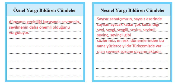 8. Sınıf Türkçe Ders Kitabı Cevapları Sayfa 34 Ferman Yayıncılık (Türkçenin Söz Denizinde-Sevmek Metni)