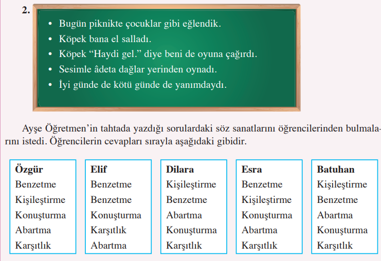 8. Sınıf Türkçe Ders Kitabı Cevapları Sayfa 46 Ferman Yayıncılık (Ölçme ve Değerlendirme)