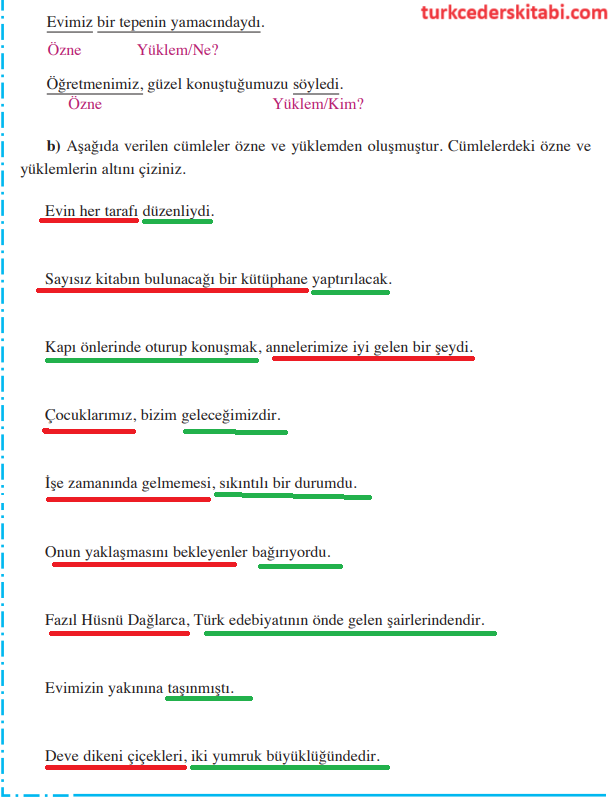 8. Sınıf Türkçe Ders Kitabı Cevapları Sayfa 72 Ferman Yayıncılık (Beyaz Diş Metni)