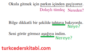 8. Sınıf Türkçe Ders Kitabı Cevapları Sayfa 74 Ferman Yayıncılık (Beyaz Diş Metni)