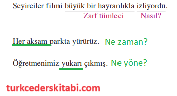 8. Sınıf Türkçe Ders Kitabı Cevapları Sayfa 74 Ferman Yayıncılık (Beyaz Diş Metni)1