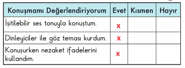 2. Sınıf Türkçe Ders Kitabı Cevapları Sayfa 71 MEB Yayınları (Kurtuluş Savaşı Kahramanları)