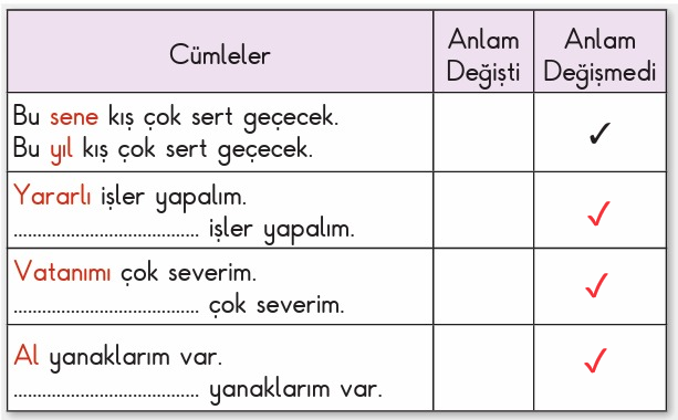 2. Sınıf Türkçe Ders Kitabı Cevapları Sayfa 84 MEB Yayınları (Uçurtma Mevsimi )