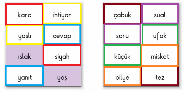 2. Sınıf Türkçe Ders Kitabı Cevapları Sayfa 89 MEB Yayınları (Tombik)