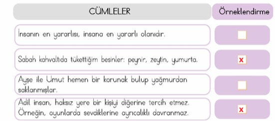 4. Sınıf Türkçe Ders Kitabı Cevapları Sayfa 100 MEB Yayınları (Çiftçi Ve Oğulları)