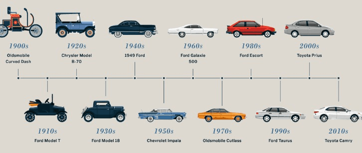 4. Sınıf Türkçe Ders Kitabı Cevapları Sayfa 125 MEB Yayınları (Hayata Varım)