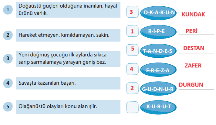 5. Sınıf Türkçe Ders Kitabı Cevapları Sayfa 105 KOZA Yayıncılık (Bayrağımın Türküsü)