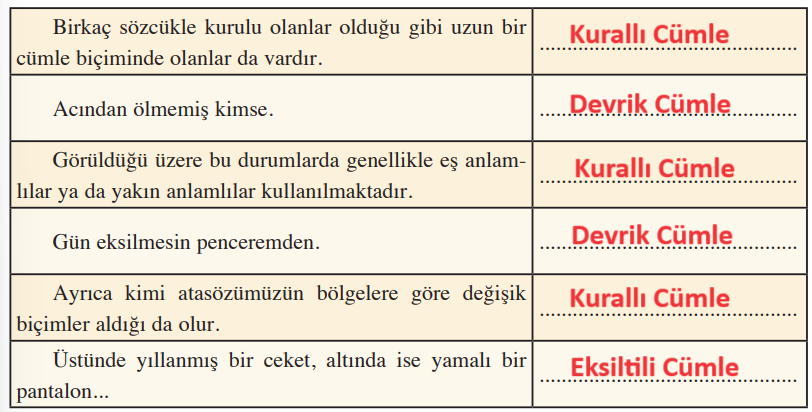 8. Sınıf Türkçe Ders Kitabı Cevapları Sayfa 116 Ferman Yayıncılık (Atasözleri Üzerine )