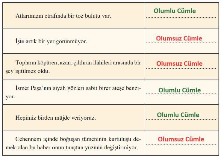 8. Sınıf Türkçe Ders Kitabı Cevapları Sayfa 134 Ferman Yayıncılık (Duatepe)