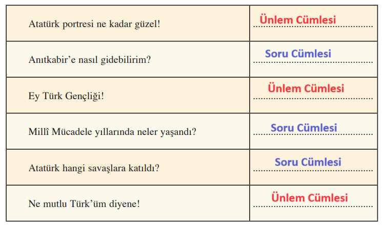 8. Sınıf Türkçe Ders Kitabı Cevapları Sayfa 139 Ferman Yayıncılık (Şu Sonsuz Koşu)