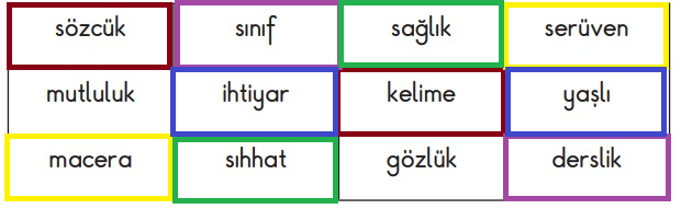 2. Sınıf Türkçe Ders Kitabı Cevapları Sayfa 132 MEB Yayınları (Ve Basket)