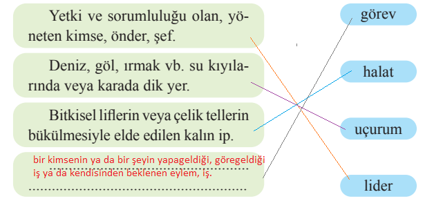 2. Sınıf Türkçe Ders Kitabı Cevapları Sayfa 160 Bilim ve Kültür Yayınları (İtfaiyeciler Göreve Gidiyor)