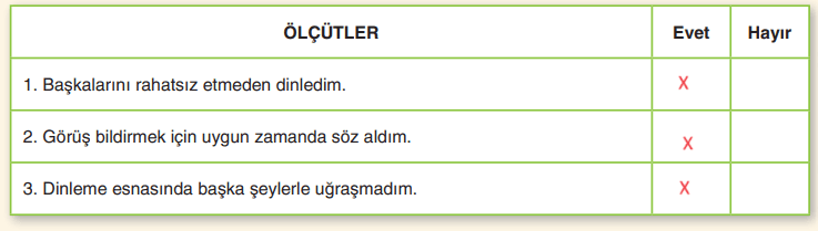 6. Sınıf Türkçe Ders Kitabı Cevapları Sayfa 131 Anka Yayıncılık (Bir Fil Daha)