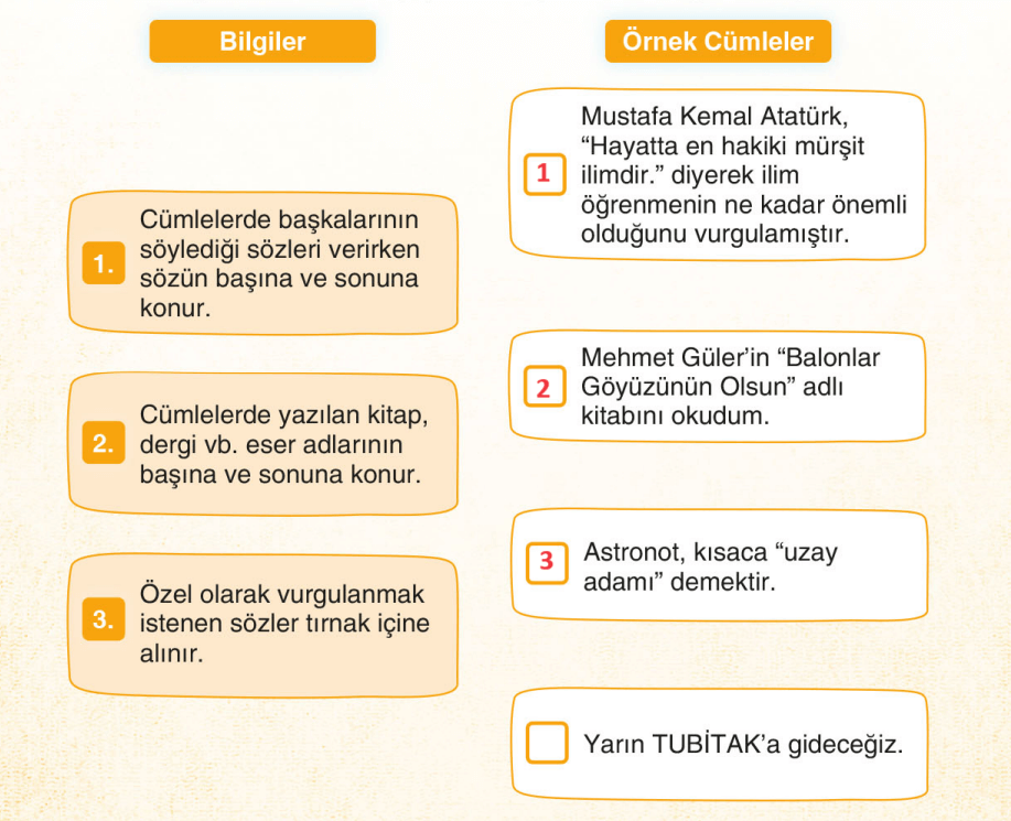 3. Sınıf Türkçe Ders Kitabı Cevapları Sayfa 215 Sonuç Yayıncılık (Uzayda Yaşam)