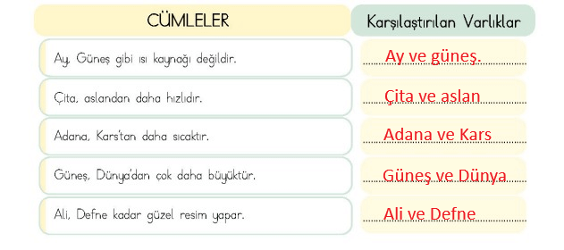 4. Sınıf Türkçe Ders Kitabı Cevapları Sayfa 149 MEB Yayınları (Güneş Nasıl Çalışır) 