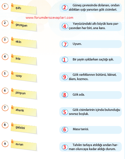 4. Sınıf Türkçe Ders Kitabı Cevapları Sayfa 150 KOZA Yayınları (Küçük Müyüz, Büyük Mü)