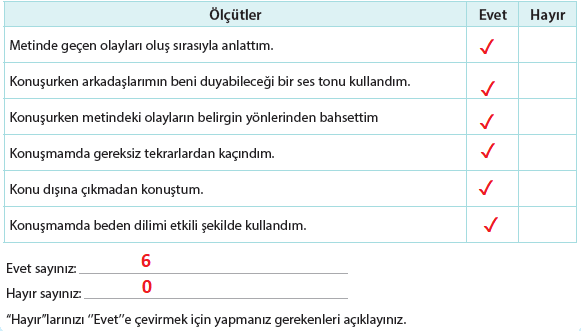 4. Sınıf Türkçe Ders Kitabı Cevapları Sayfa 163 KOZA Yayınları (Ateş Böceği)