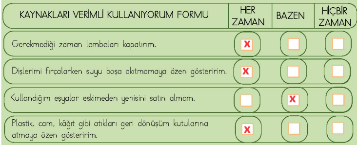 4. Sınıf Türkçe Ders Kitabı Cevapları Sayfa 167 MEB Yayınları (5.Tema Değerlendirme Çalışması)