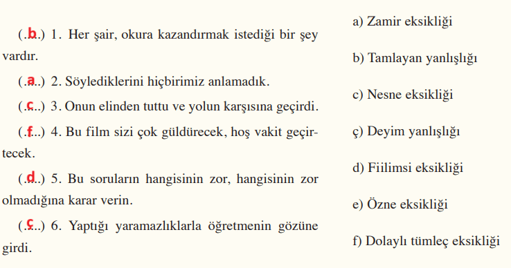 8. Sınıf Türkçe Ders Kitabı Cevapları Sayfa 191 Ferman Yayıncılık (Ölçme ve Değerlendirme)