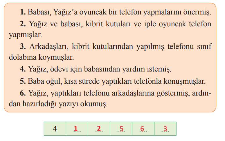 2. Sınıf Türkçe Ders Kitabı Cevapları Sayfa 224 Bilim ve Kültür Yayınları (Bir Telefon Yaptık)
